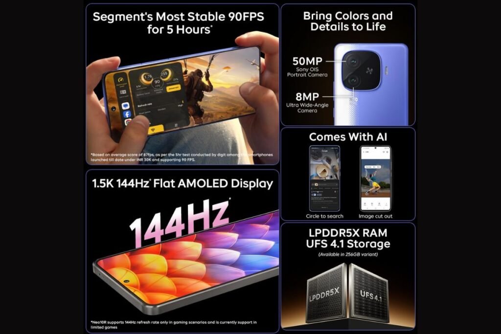 iQOO Neo 10R specifications